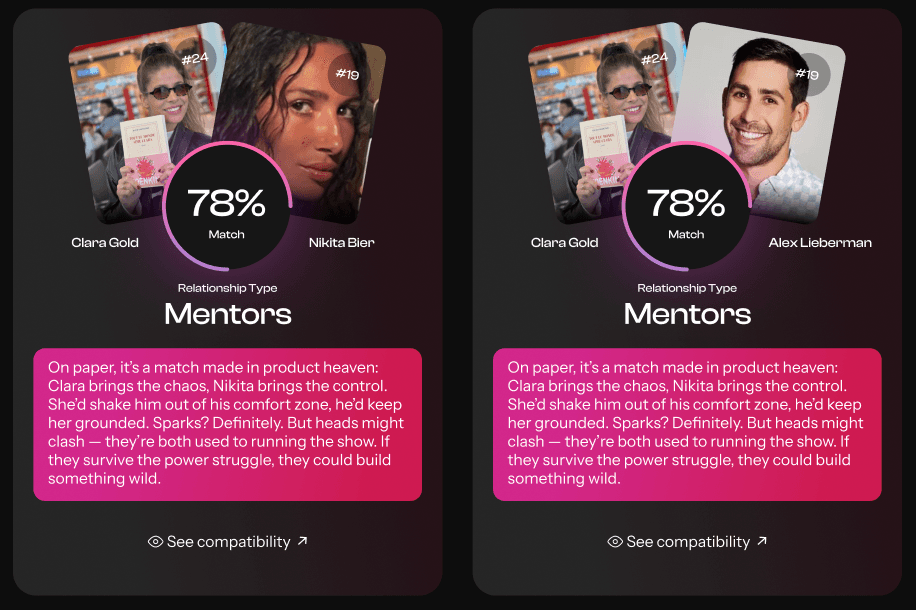 Backdrop of compatible profiles